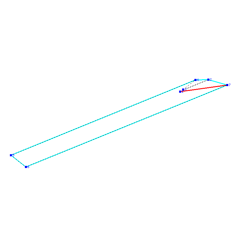 Flugauswertung